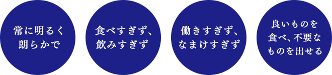 常に明るく 朗らかで 食べすぎず、 飲みすぎず 働きすぎず、 なまけすぎず 良いものを 食べ、不要なものを出せる