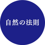 通過点であり中心軸となっているのが「土」